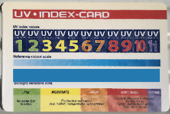 index uv