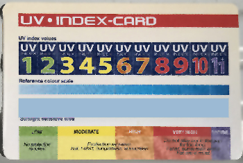 uv index