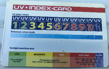 uv